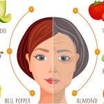 Protecting your skin and hair in summer